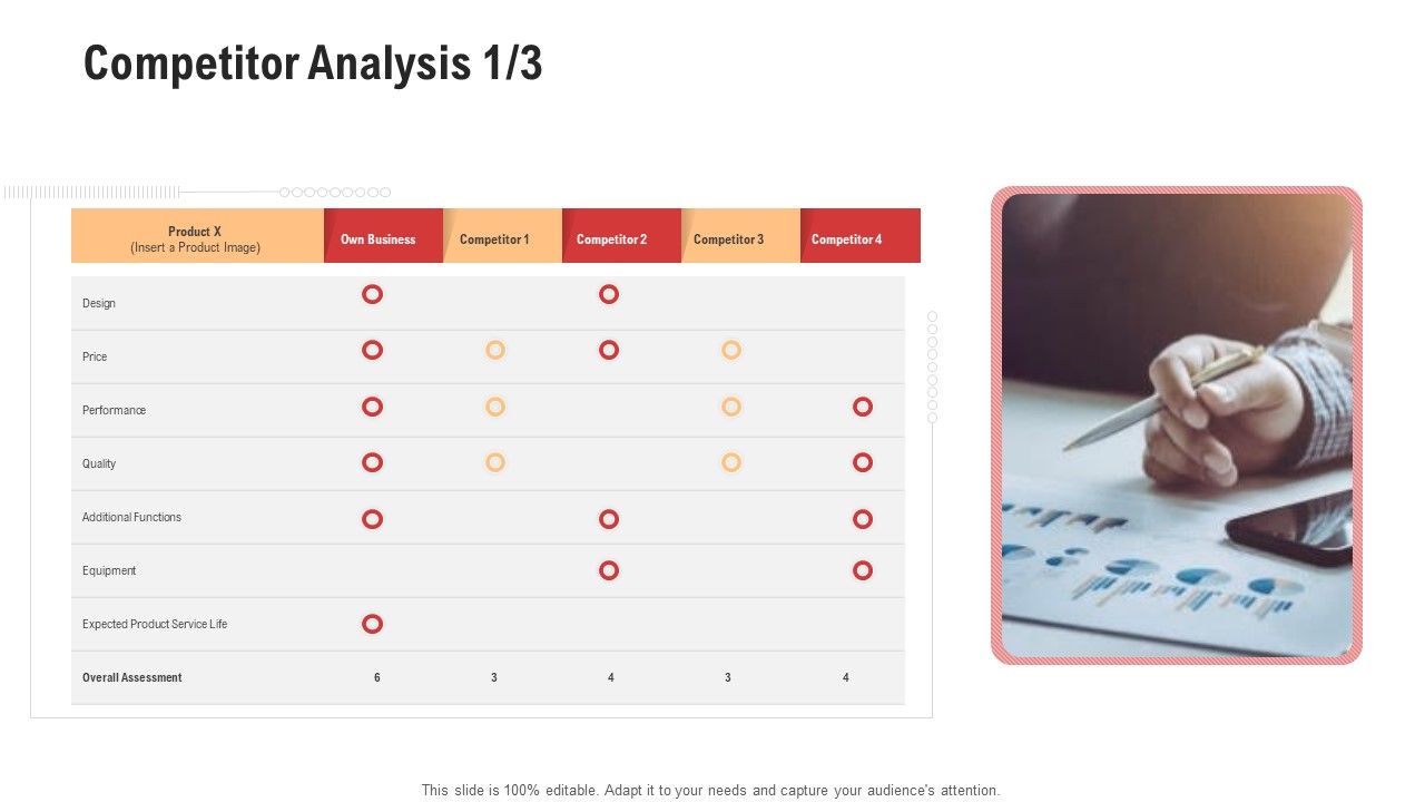 Competitor_Assessment_In_Product_Development_Competitor_Analysis_Design_Clipart_PDF_Slide_1.jpg