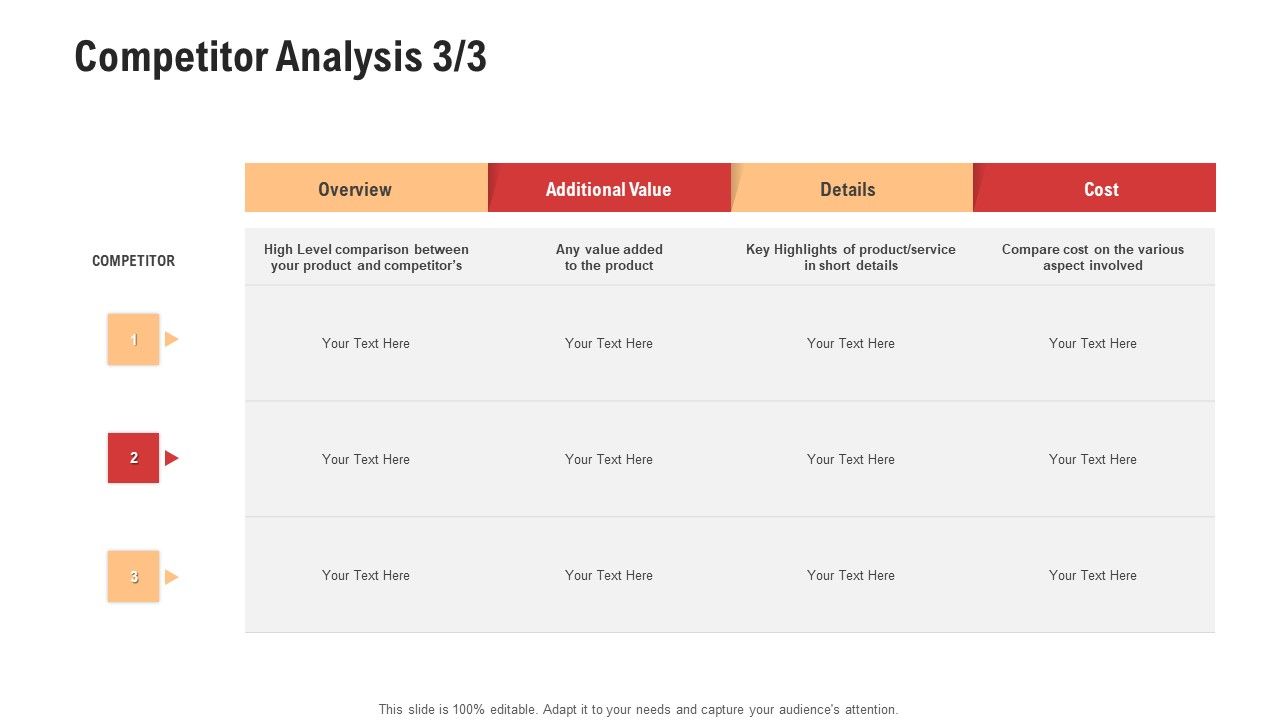 Competitor_Assessment_In_Product_Development_Competitor_Analysis_Product_Slides_PDF_Slide_1.jpg