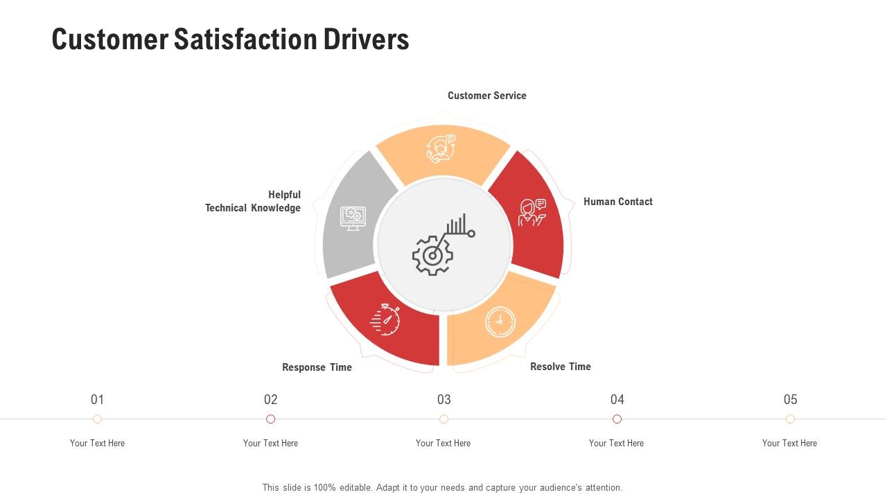 Competitor_Assessment_In_Product_Development_Customer_Satisfaction_Drivers_Download_PDF_Slide_1.jpg