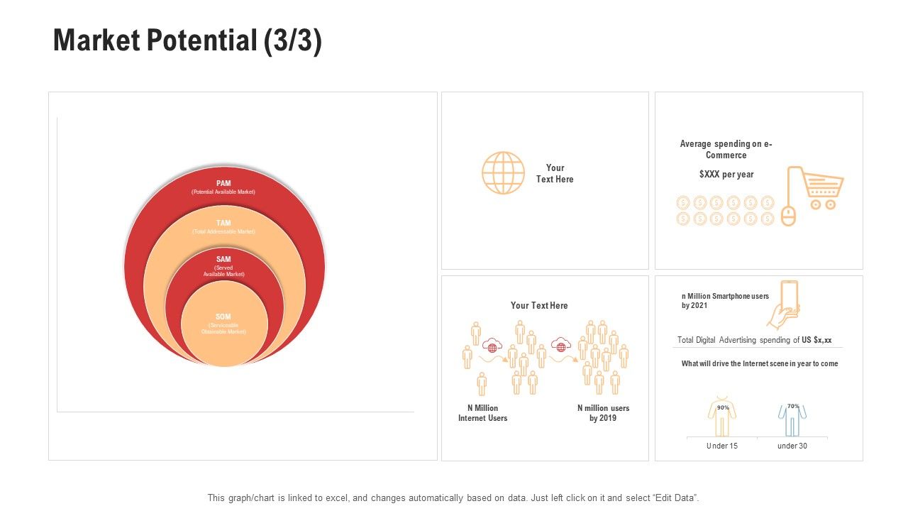 Competitor_Assessment_In_Product_Development_Market_Potential_Users_Structure_PDF_Slide_1.jpg