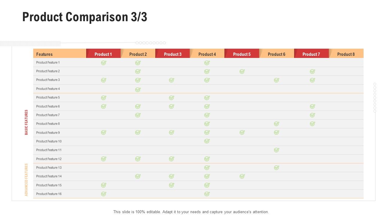 Competitor_Assessment_In_Product_Development_Product_Comparison_Advanced_Designs_PDF_Slide_1.jpg