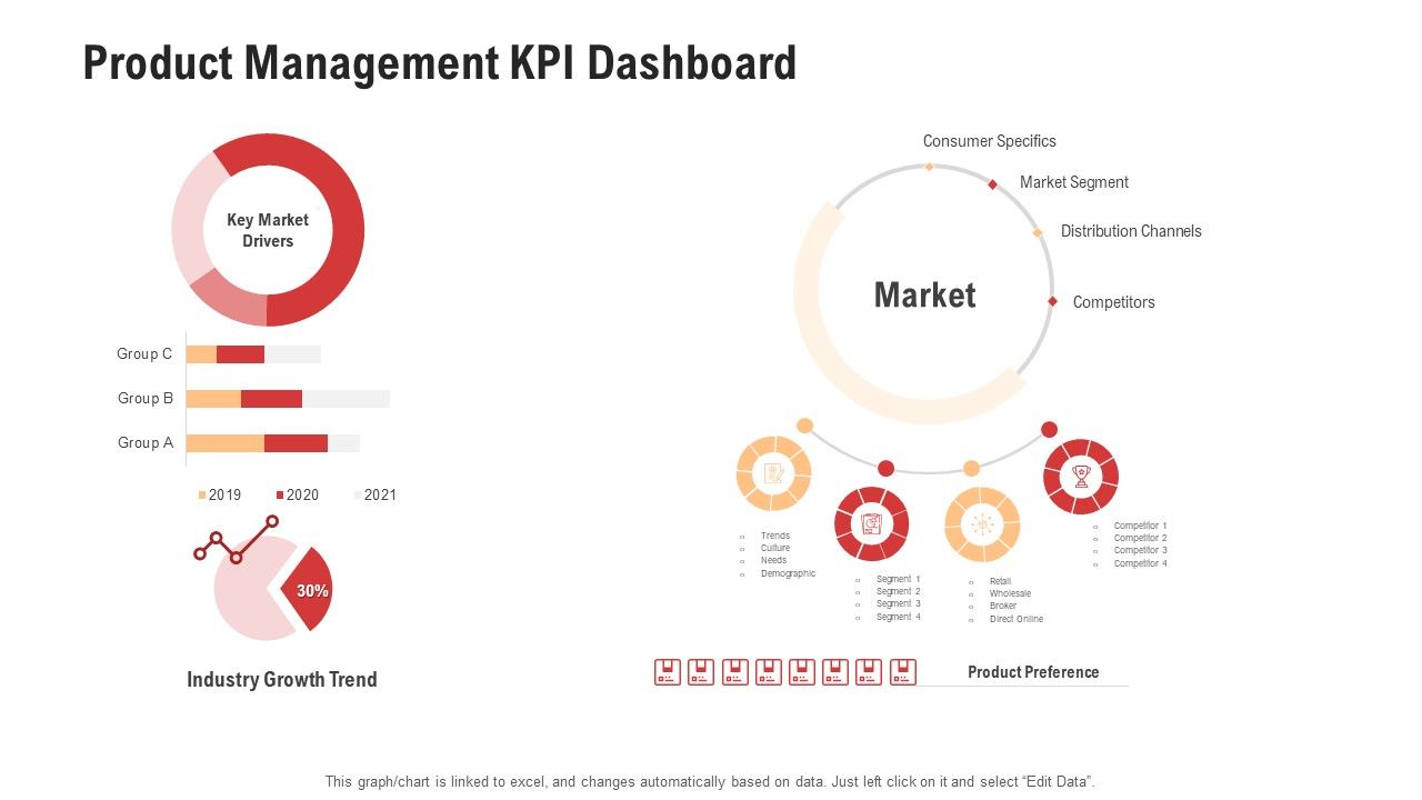 Competitor_Assessment_In_Product_Development_Product_Management_KPI_Dashboard_Background_PDF_Slide_1.jpg