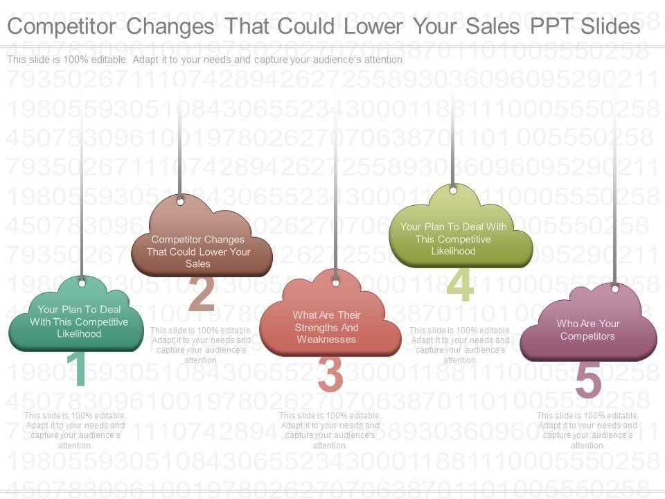 Competitor_Changes_That_Could_Lower_Your_Sales_Ppt_Slides_1.jpg