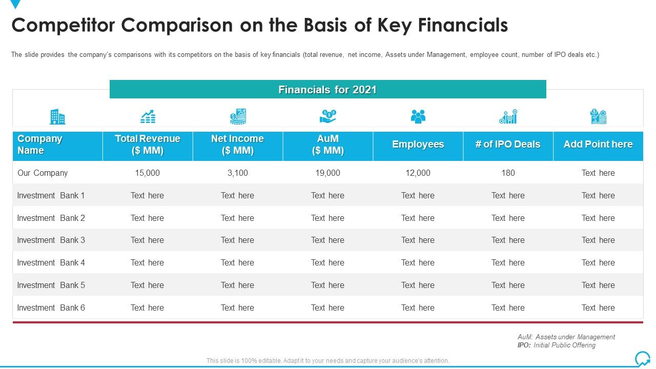 Competitor_Comparison_On_The_Basis_Of_Key_Financials_Deal_Pitchbook_IPO_Microsoft_PDF_Slide_1.jpg