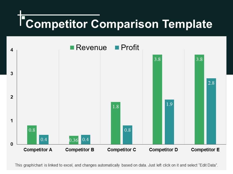 Competitor_Comparison_Template_2_Ppt_PowerPoint_Presentation_Show_Design_Ideas_Slide_1.jpg
