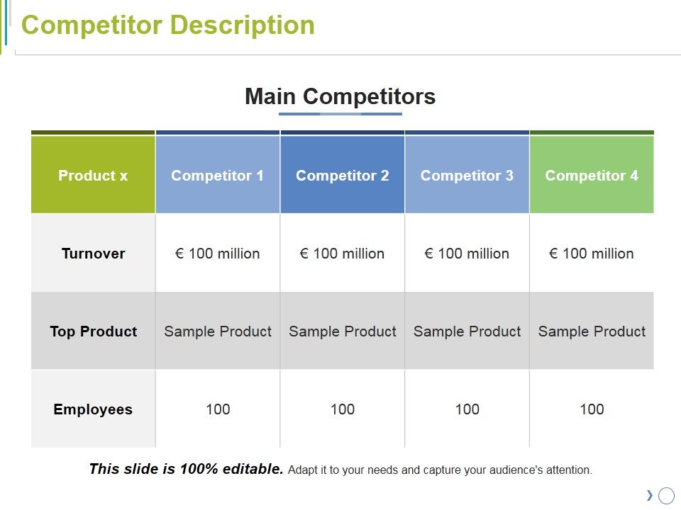 Competitor_Description_Ppt_PowerPoint_Presentation_Ideas_Graphics_Pictures_Slide_1.jpg