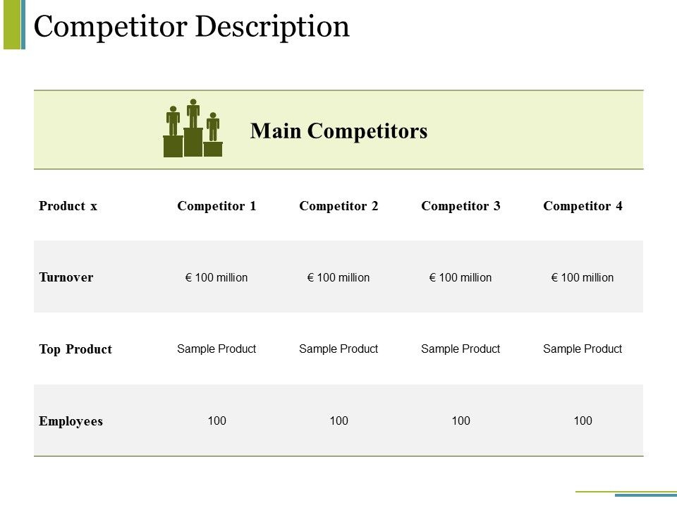 Competitor_Description_Ppt_PowerPoint_Presentation_Infographics_Good_Slide_1.jpg