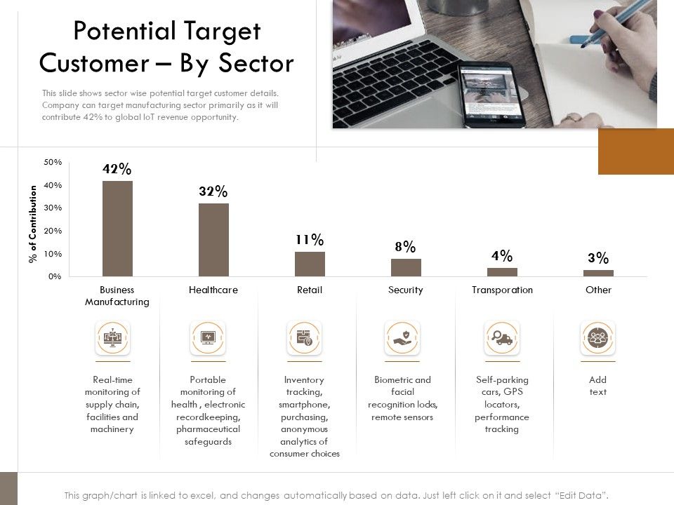 Competitor_Intelligence_Research_And_Market_Intelligence_Potential_Target_Customer_By_Sector_Information_PDF_Slide_1.jpg
