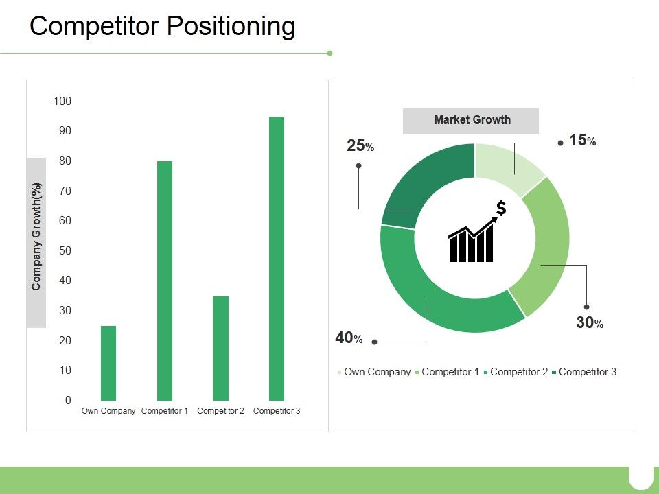Competitor_Positioning_Ppt_PowerPoint_Presentation_Gallery_Portrait_Slide_1.jpg