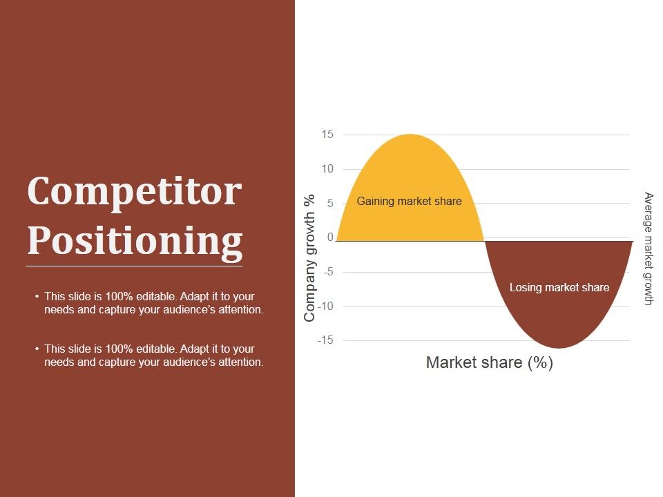 Competitor_Positioning_Ppt_PowerPoint_Presentation_Professional_Slide_1.jpg