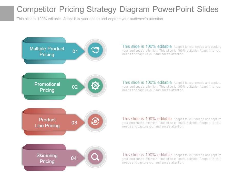 Competitor_Pricing_Strategy_Diagram_Powerpoint_Slides_1.jpg