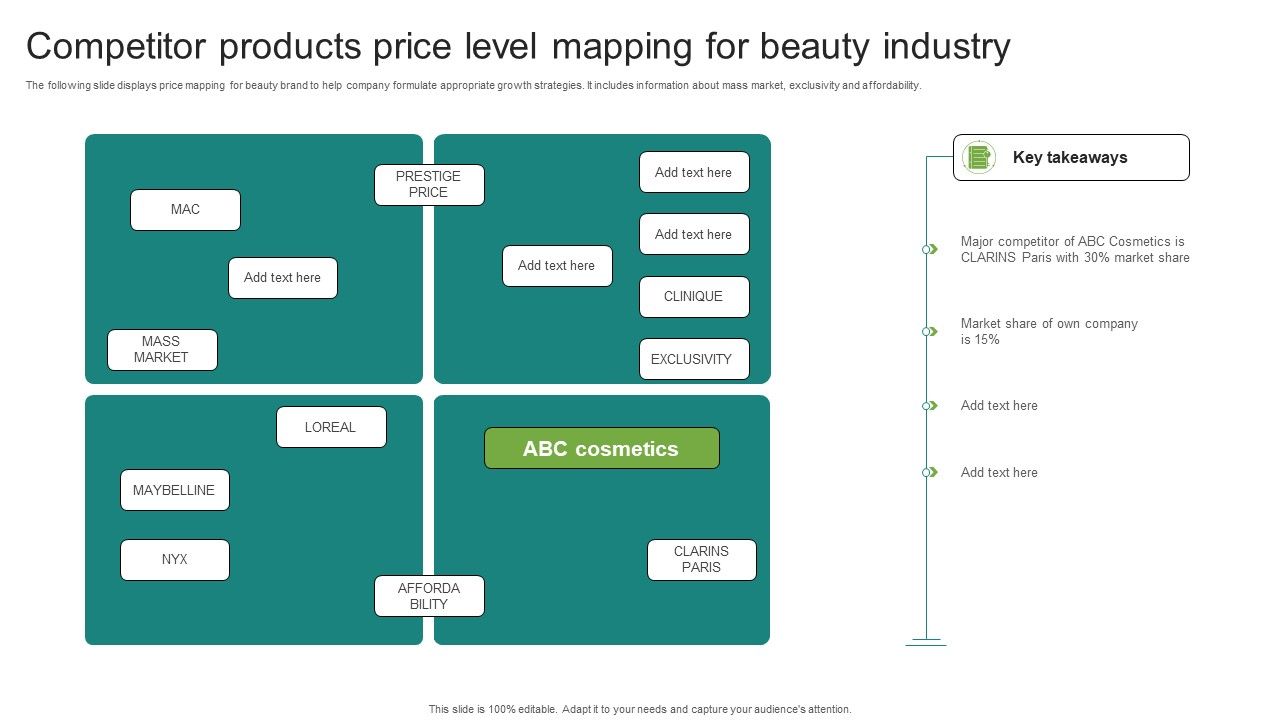 Competitor_Products_Price_Level_Mapping_For_Beauty_Industry_Elements_PDF_Slide_1.jpg