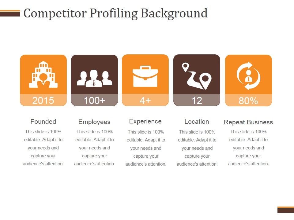 Competitor_Profiling_Background_Ppt_PowerPoint_Presentation_Shapes_Slide_1.jpg