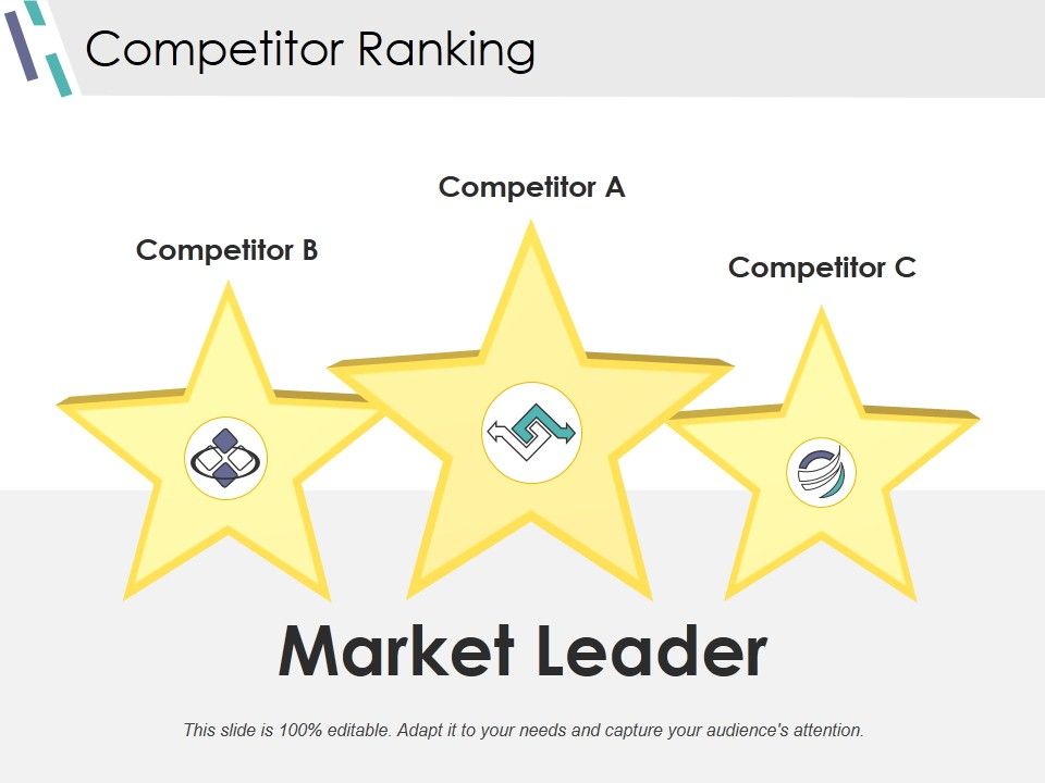 Competitor_Ranking_Ppt_PowerPoint_Presentation_Professional_Graphics_Example_Slide_1.jpg