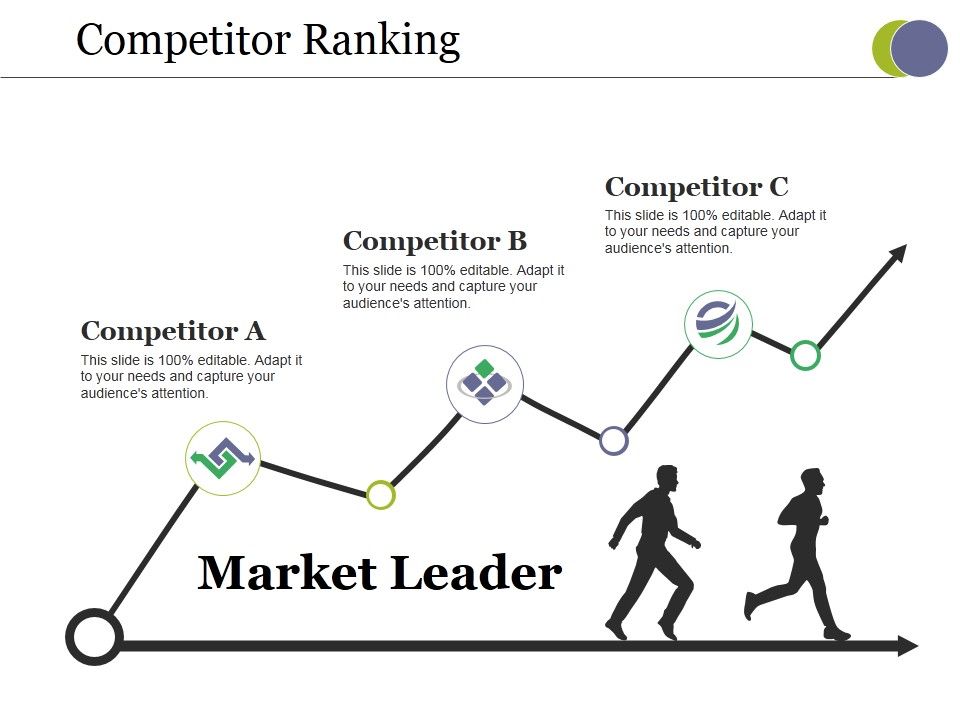 Competitor_Ranking_Ppt_PowerPoint_Presentation_Slides_Layouts_Slide_1.jpg