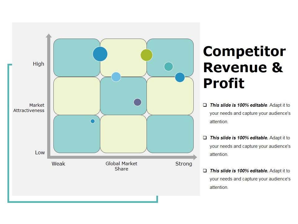 Competitor_Revenue_And_Profit_Template_2_Ppt_PowerPoint_Presentation_Infographics_Styles_Slide_1.jpg