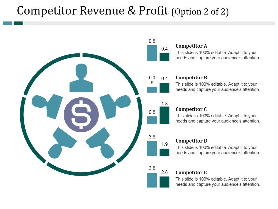 Competitor_Revenue_And_Profit_Template_2_Ppt_PowerPoint_Presentation_Styles_Examples_Slide_1.jpg