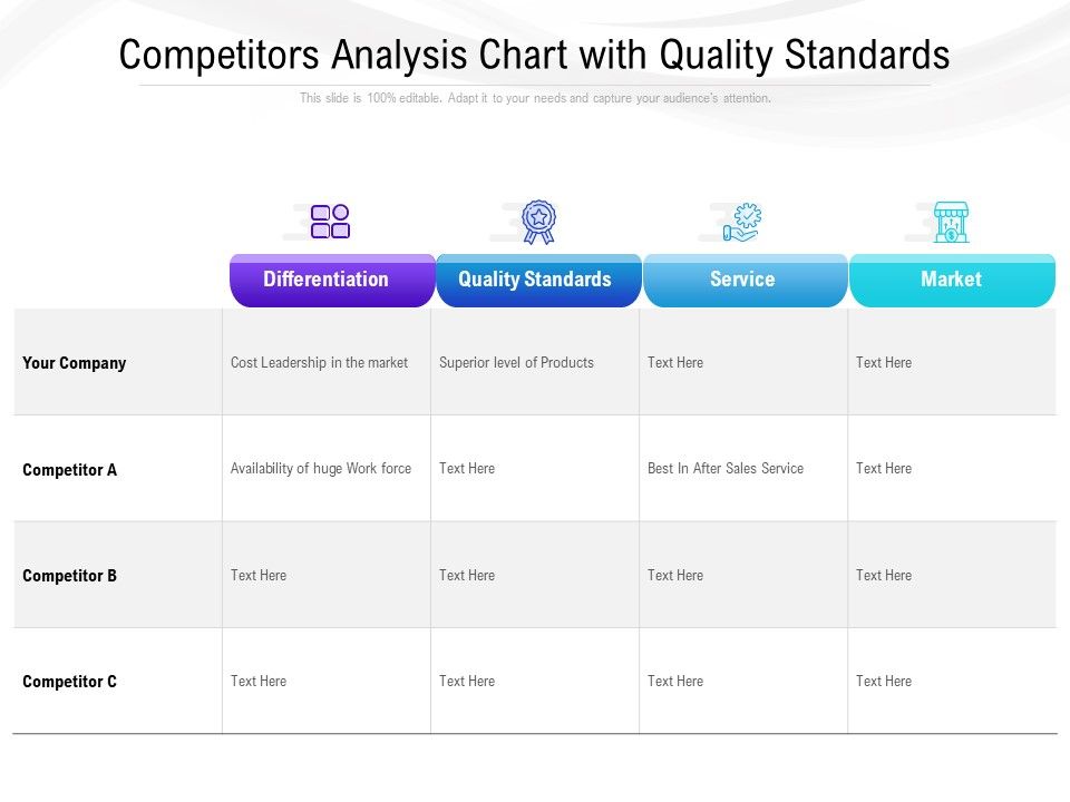 Competitors_Analysis_Chart_With_Quality_Standards_Ppt_PowerPoint_Presentation_Layouts_Graphics_Design_PDF_Slide_1.jpg