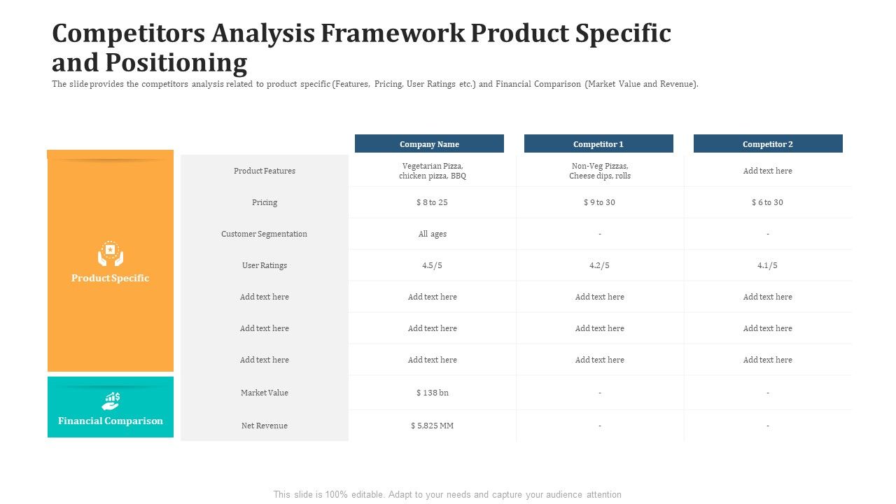 Competitors_Analysis_Framework_Product_Specific_And_Positioning_Topics_PDF_Slide_1.jpg