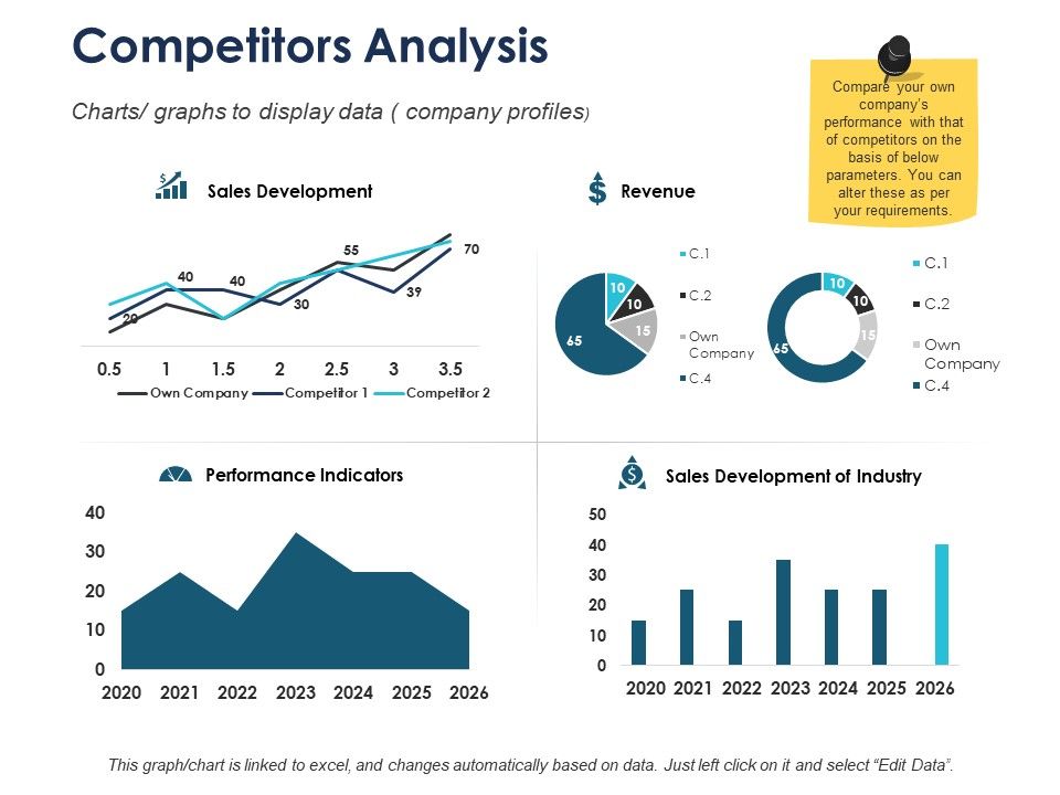 Competitors_Analysis_Marketing_Ppt_PowerPoint_Presentation_Outline_Demonstration_Slide_1.jpg