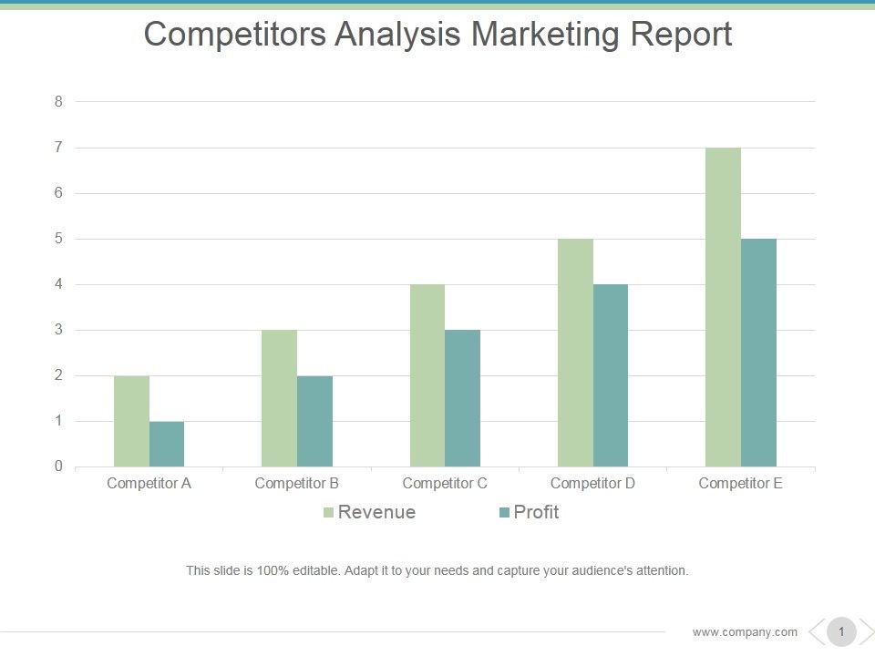 Competitors_Analysis_Marketing_Report_Ppt_PowerPoint_Presentation_Tips_Slide_1.jpg