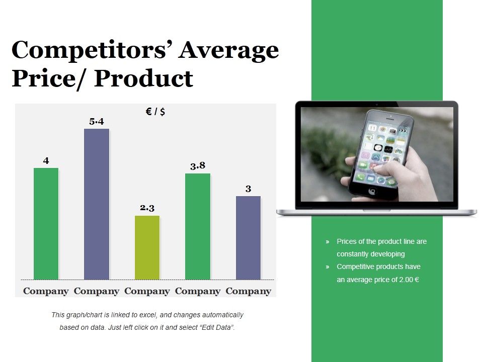 Competitors_Average_Price_Product_Ppt_PowerPoint_Presentation_Styles_Ideas_Slide_1.jpg