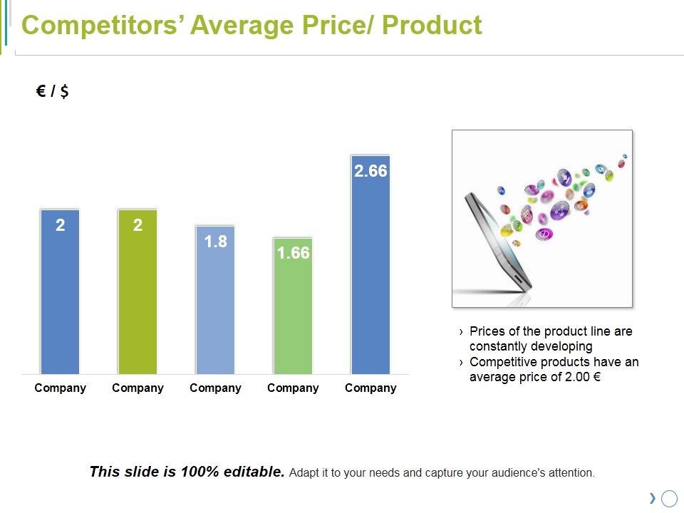 Competitors_Average_Price_Product_Ppt_PowerPoint_Presentation_Visual_Aids_Summary_Slide_1.jpg