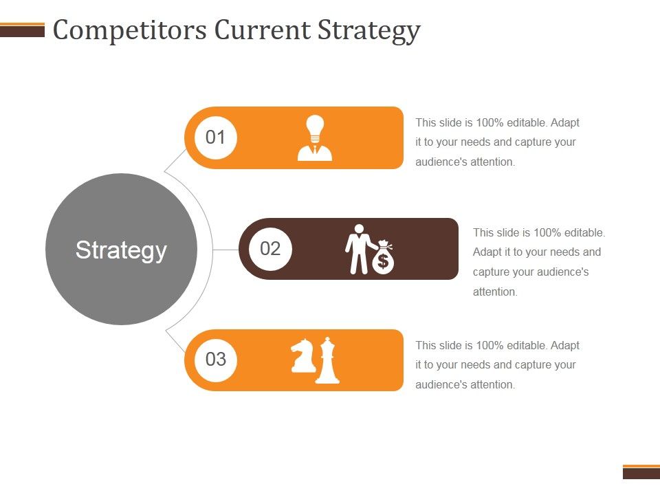 Competitors_Current_Strategy_Ppt_PowerPoint_Presentation_Visual_Aids_Slide_1.jpg