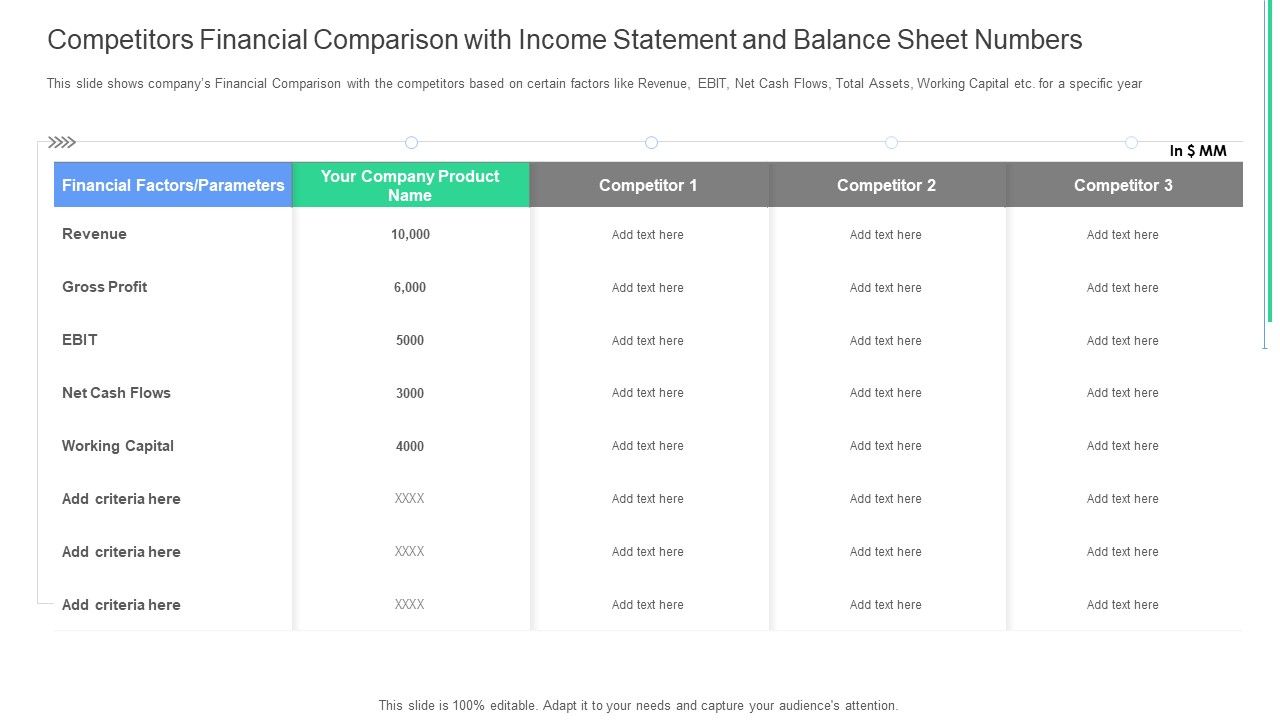 Competitors_Financial_Comparison_With_Income_Statement_And_Balance_Sheet_Numbers_Ppt_Model_Format_PDF_Slide_1.jpg