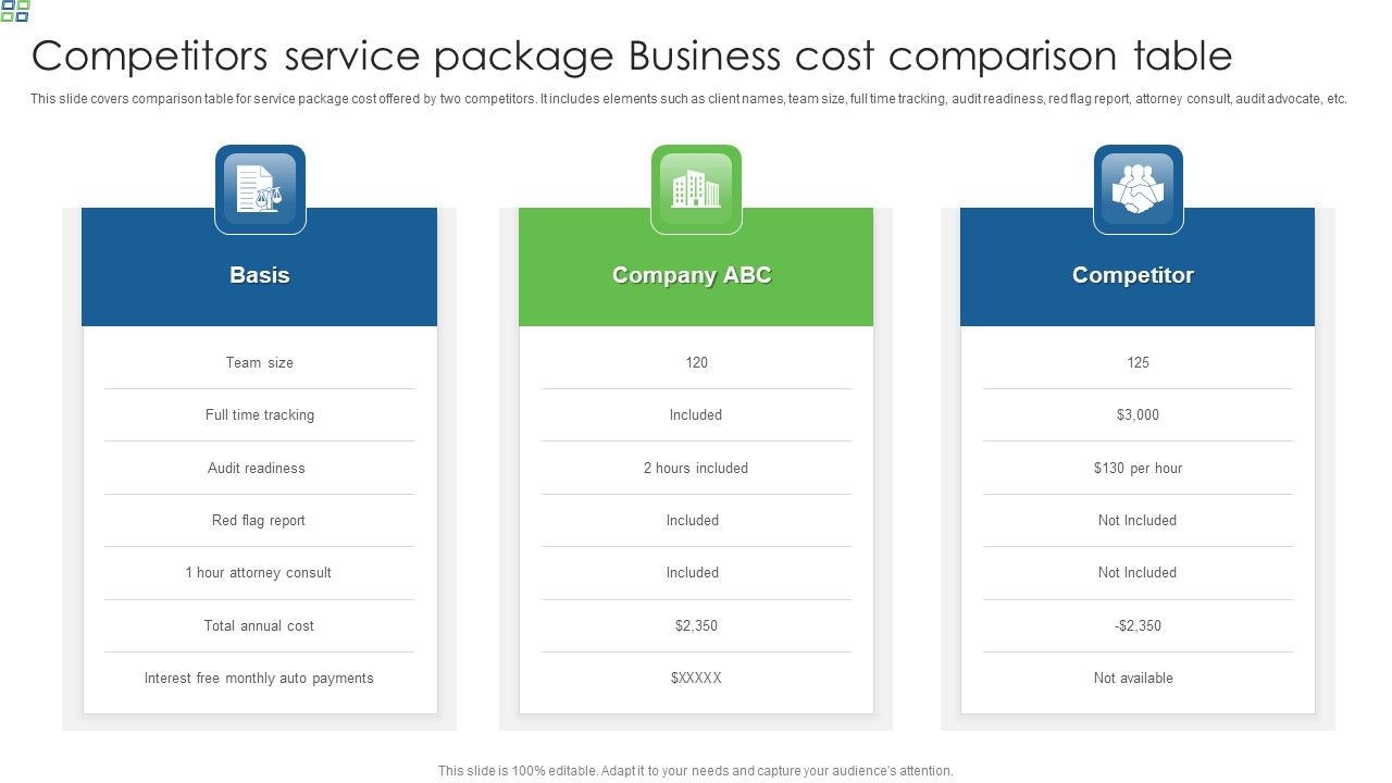 Competitors_Service_Package_Business_Cost_Comparison_Table_Mockup_PDF_Slide_1.jpg