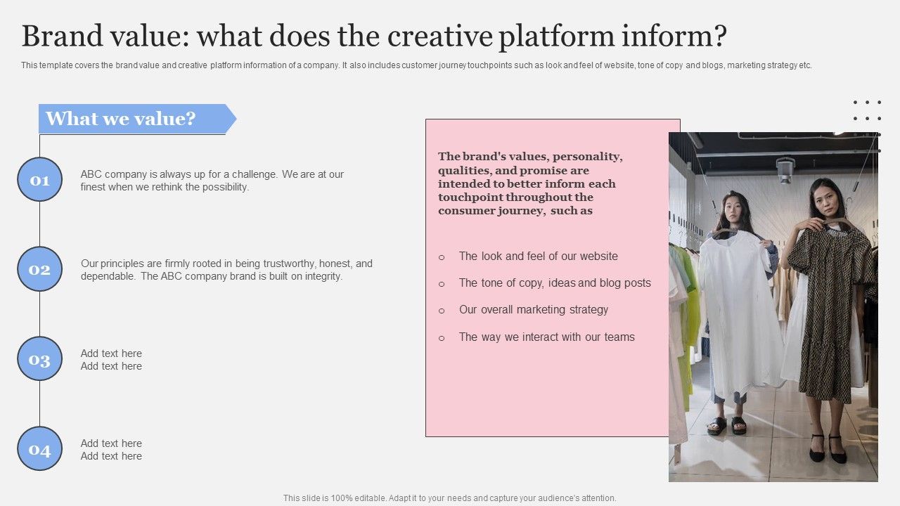 Complete_Brand_Promotion_Playbook_Brand_Value_What_Does_The_Creative_Platform_Inform_Slides_PDF_Slide_1.jpg