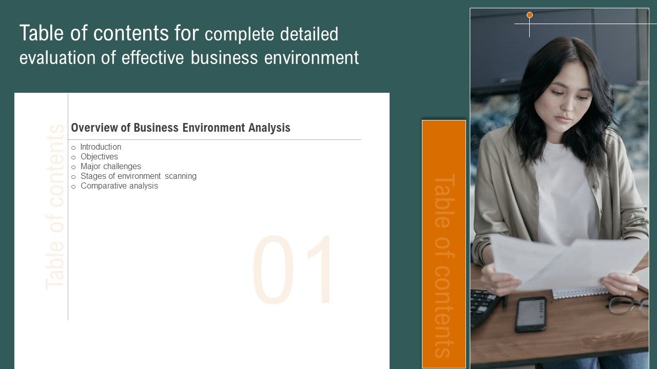Complete_Detailed_Evaluation_Of_Effective_Business_Environment_Table_Of_Contents_Pictures_PDF_Slide_1.jpg