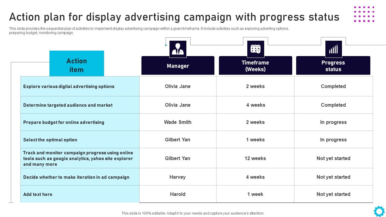 Complete_Guide_For_Display_Action_Plan_For_Display_Advertising_Campaign_With_Download_PDF_Slide_1.jpg