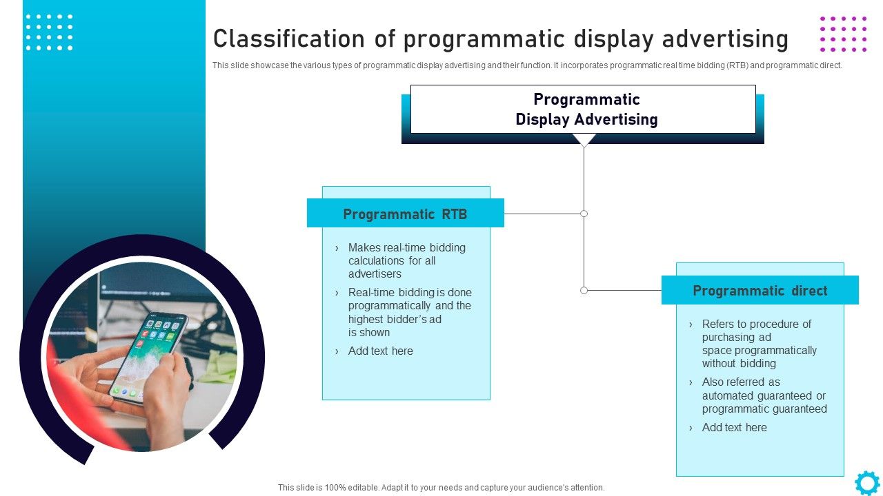 Complete_Guide_For_Display_Classification_Of_Programmatic_Display_Advertising_Download_PDF_Slide_1.jpg
