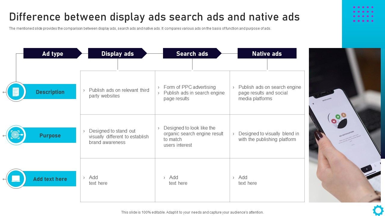 Complete_Guide_For_Display_Difference_Between_Display_Ads_Search_Ads_And_Native_Ads_Inspiration_PDF_Slide_1.jpg