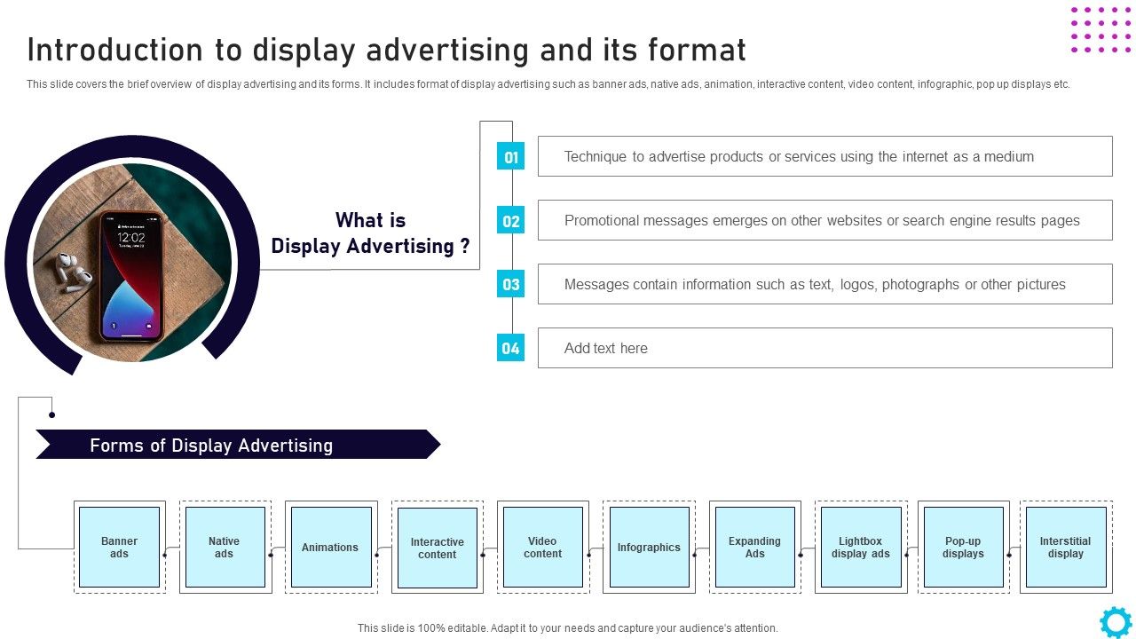 Complete_Guide_For_Display_Introduction_To_Display_Advertising_And_Its_Format_Microsoft_PDF_Slide_1.jpg