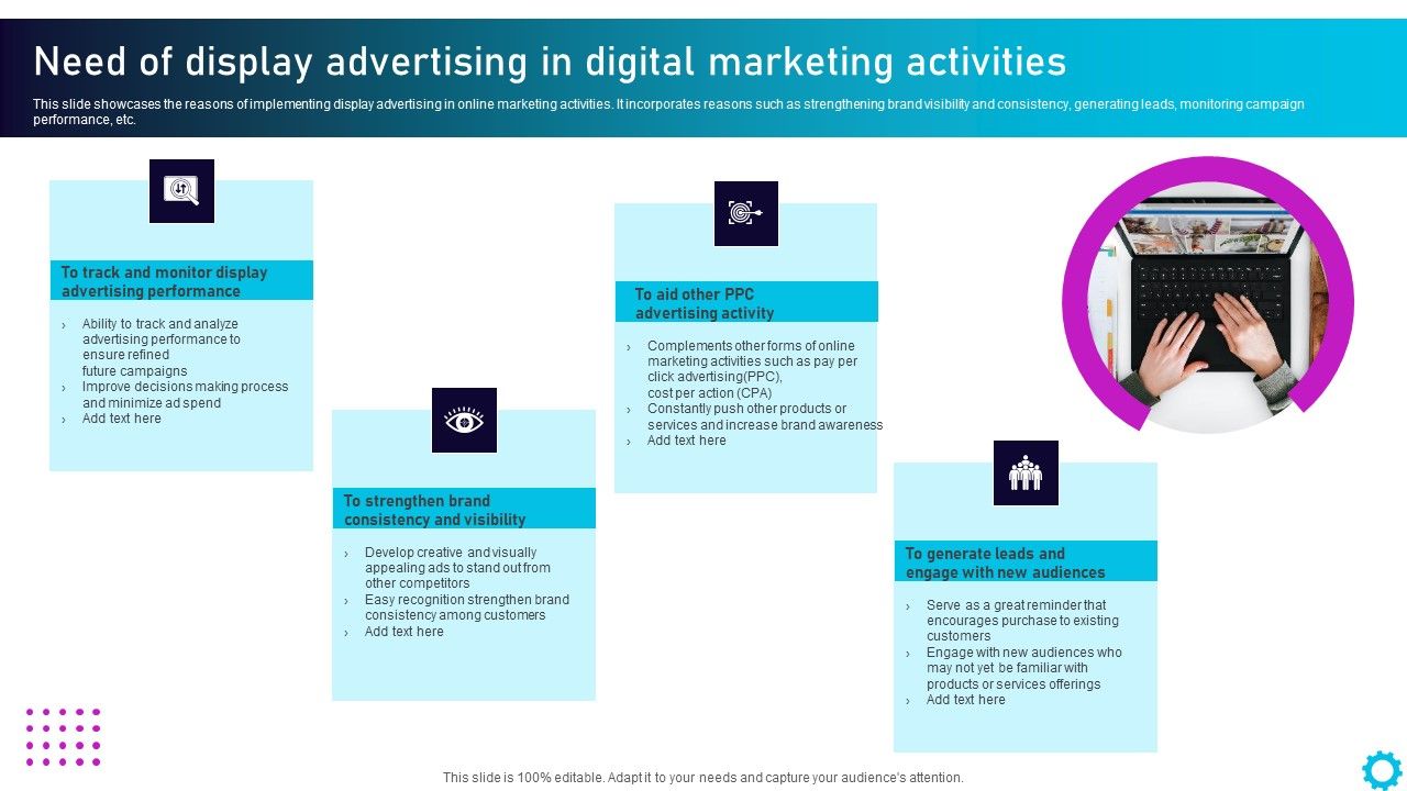 Complete_Guide_For_Display_Need_Of_Display_Advertising_In_Digital_Marketing_Activities_Structure_PDF_Slide_1.jpg
