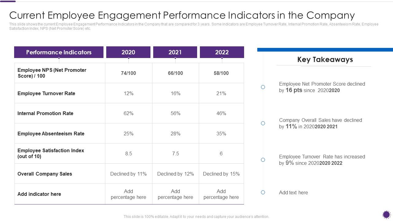 Complete_Guide_For_Total_Employee_Involvement_Strategic_Approach_Current_Employee_Engagement_Ideas_PDF_Slide_1.jpg
