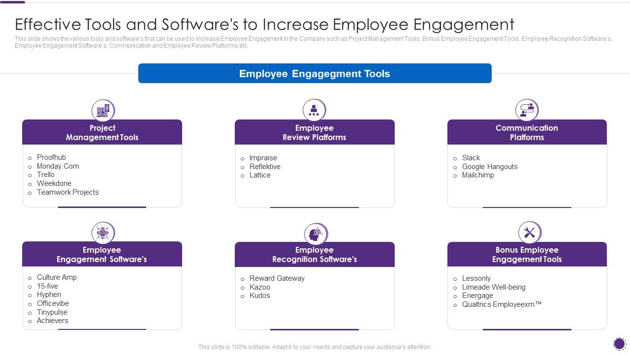 Complete_Guide_For_Total_Employee_Involvement_Strategic_Approach_Effective_Tools_And_Softwares_Mockup_PDF_Slide_1.jpg