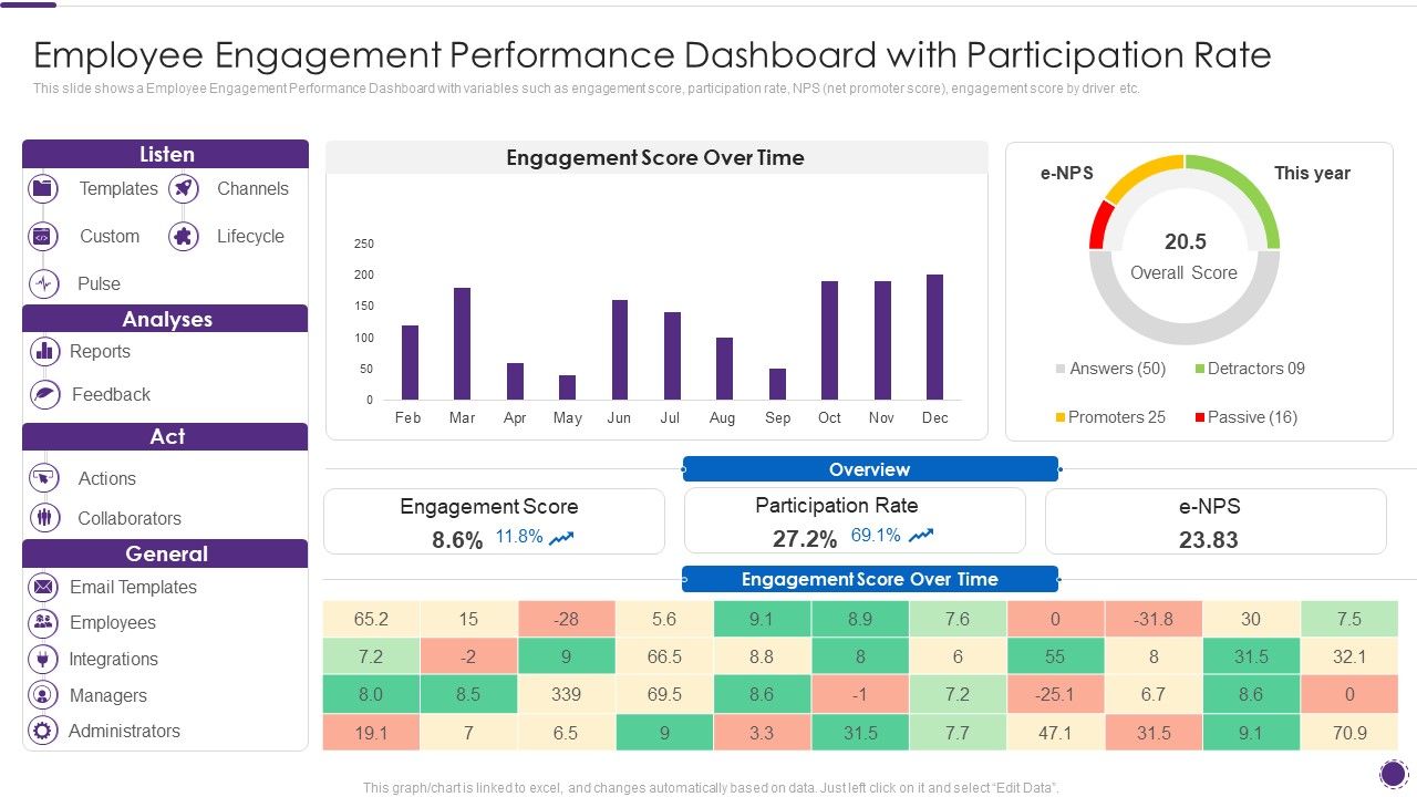 Complete_Guide_For_Total_Employee_Involvement_Strategic_Approach_Employee_Engagement_Performance_Portrait_PDF_Slide_1.jpg