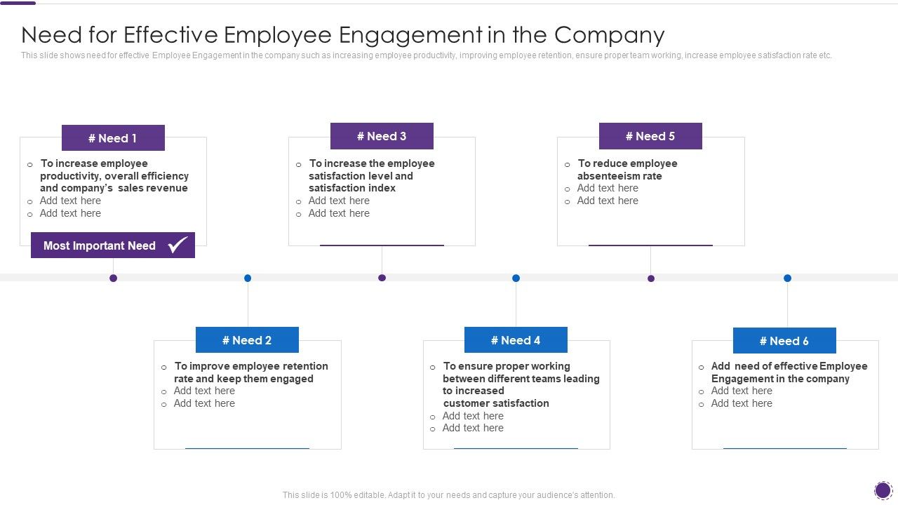 Complete_Guide_For_Total_Employee_Involvement_Strategic_Approach_Need_For_Effective_Employee_Designs_PDF_Slide_1.jpg