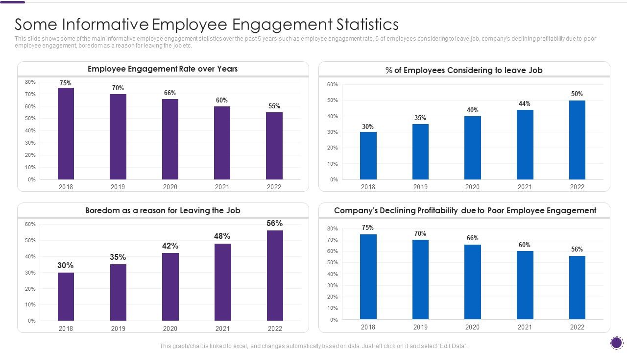Complete_Guide_For_Total_Employee_Involvement_Strategic_Approach_Some_Informative_Employee_Infographics_PDF_Slide_1.jpg
