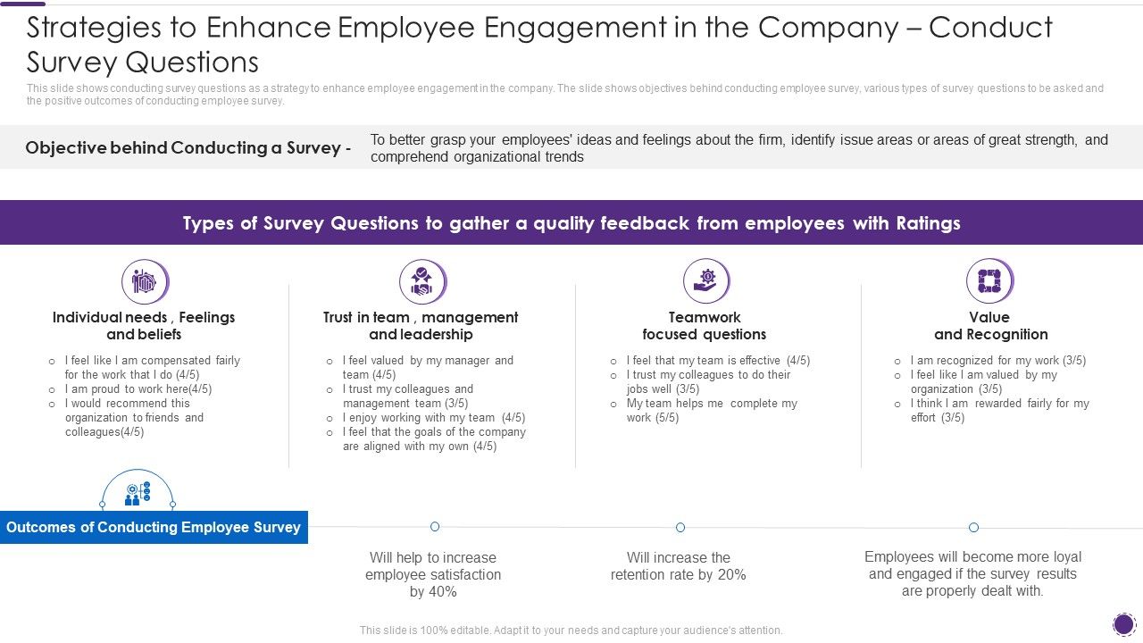 Complete_Guide_For_Total_Employee_Involvement_Strategic_Approach_Strategies_To_Enhance_Company_Inspiration_PDF_Slide_1.jpg