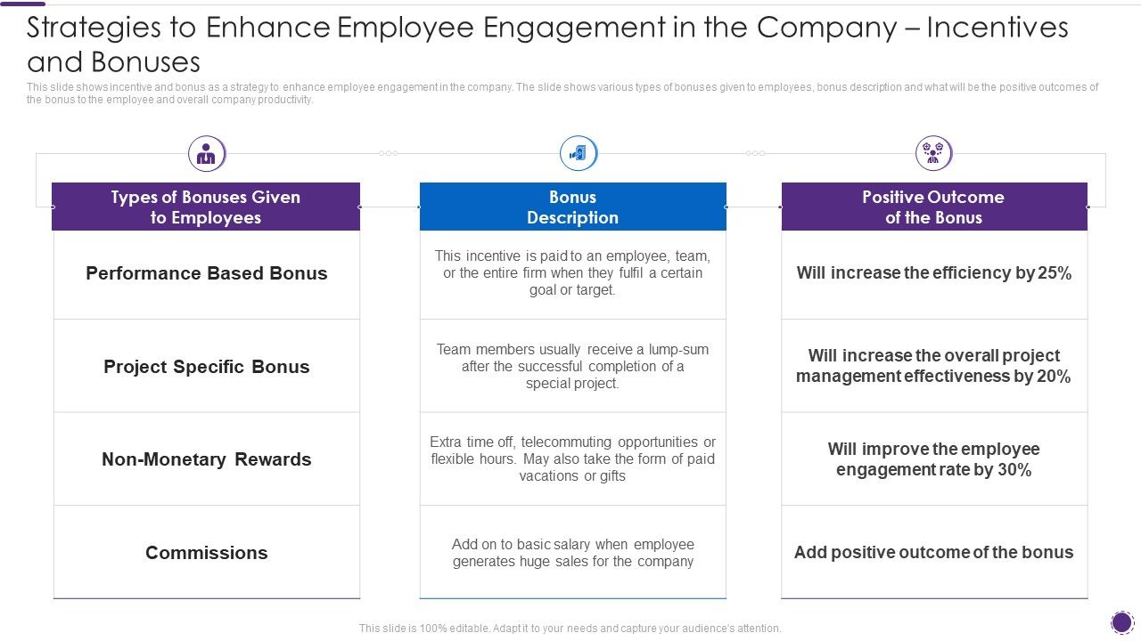 Complete_Guide_For_Total_Employee_Involvement_Strategic_Approach_Strategies_To_Enhance_Employee_Information_PDF_Slide_1.jpg