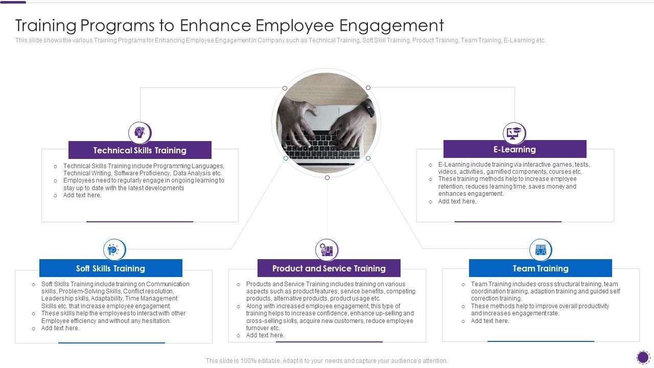 Complete_Guide_For_Total_Employee_Involvement_Strategic_Approach_Training_Programs_To_Enhance_Inspiration_PDF_Slide_1.jpg
