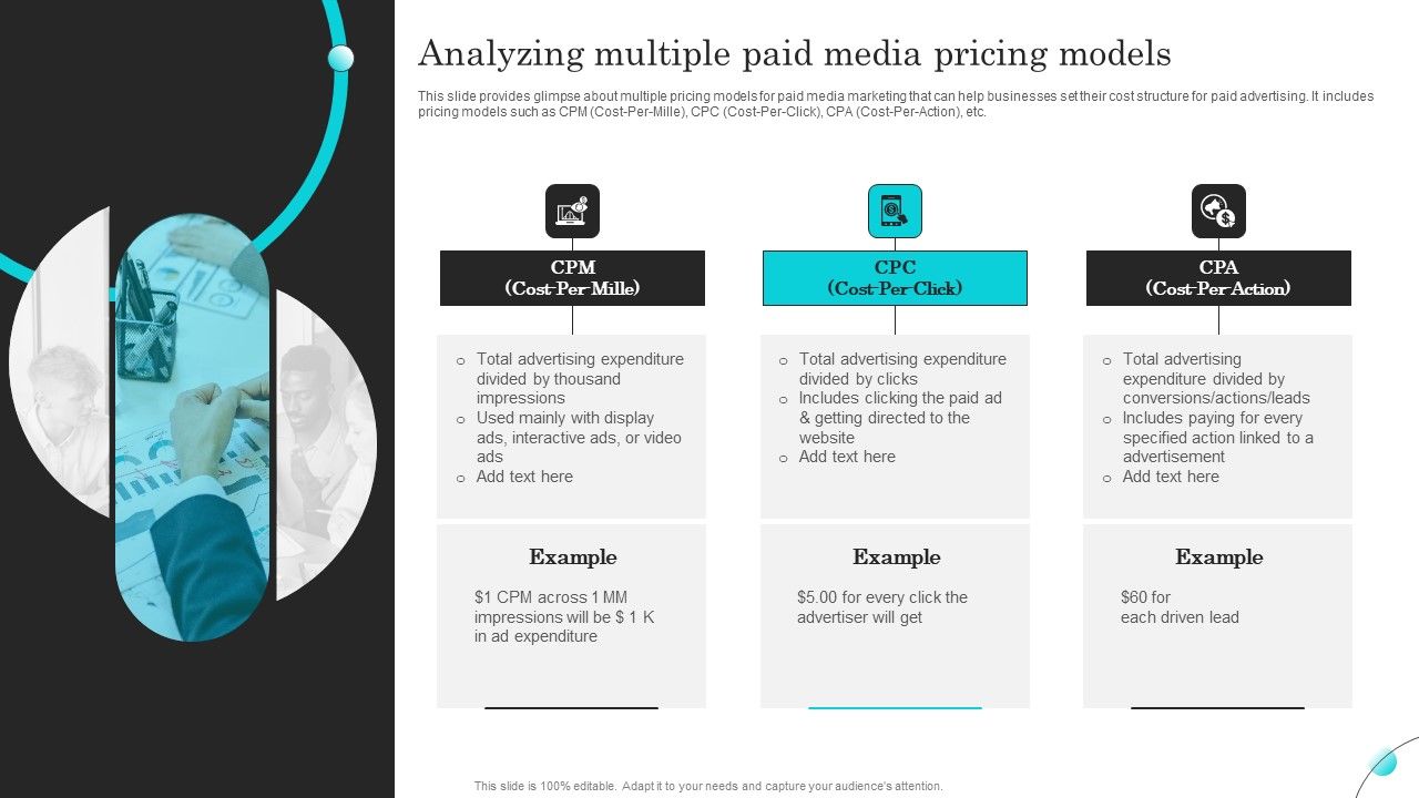 Complete_Guide_Of_Paid_Media_Marketing_Techniques_Analyzing_Multiple_Paid_Media_Portrait_PDF_Slide_1.jpg