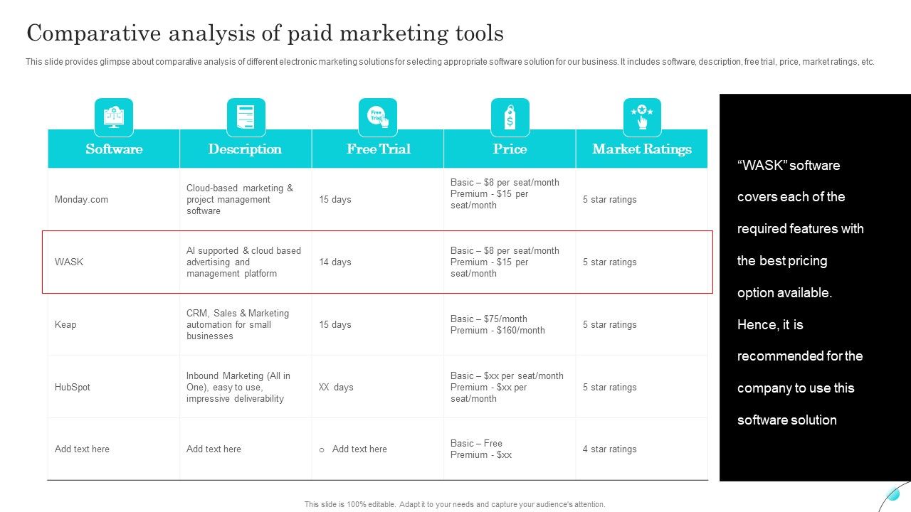 Complete_Guide_Of_Paid_Media_Marketing_Techniques_Comparative_Analysis_Of_Paid_Microsoft_PDF_Slide_1.jpg