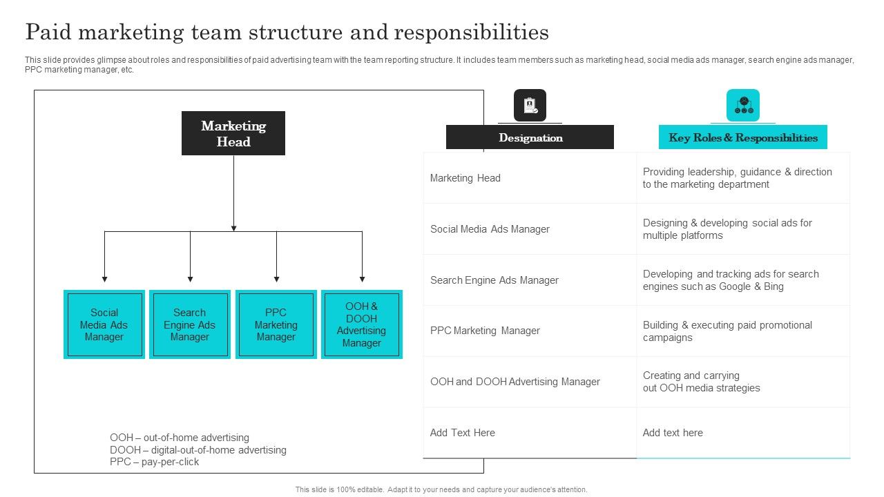 Complete_Guide_Of_Paid_Media_Marketing_Techniques_Paid_Marketing_Team_Guidelines_PDF_Slide_1.jpg
