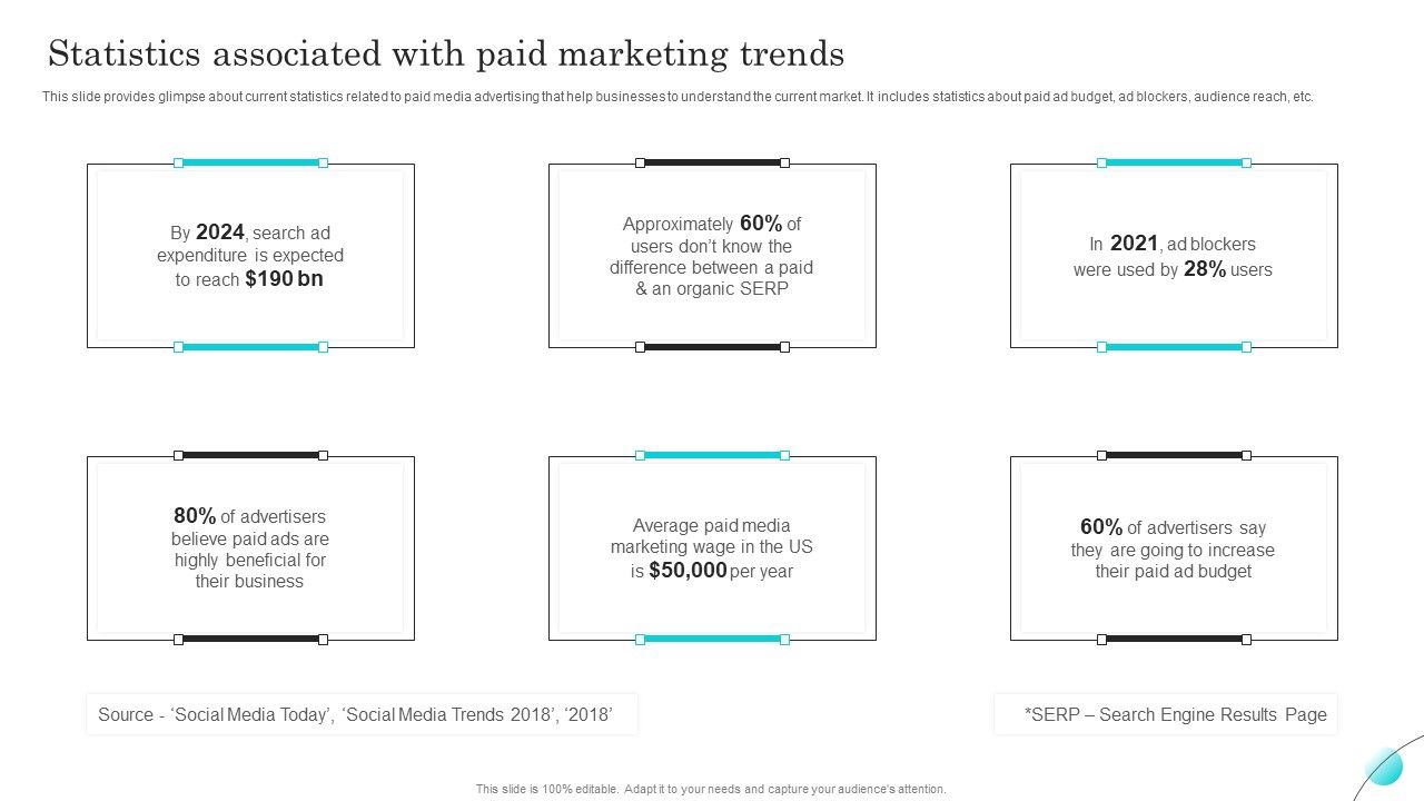 Complete_Guide_Of_Paid_Media_Marketing_Techniques_Statistics_Associated_With_Paid_Marketing_Brochure_PDF_Slide_1.jpg
