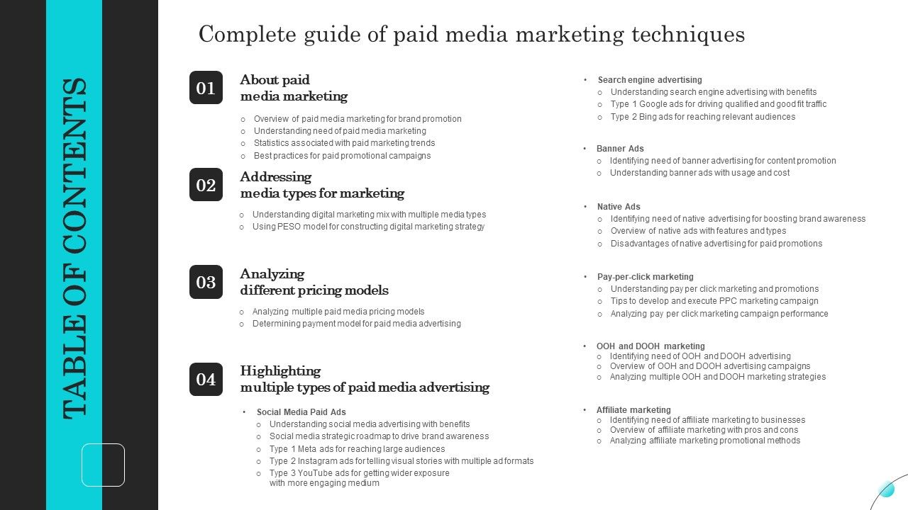 Complete_Guide_Of_Paid_Media_Marketing_Techniques_Table_Of_Contesnts_Summary_PDF_Slide_1.jpg